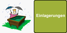 Einlagerungen